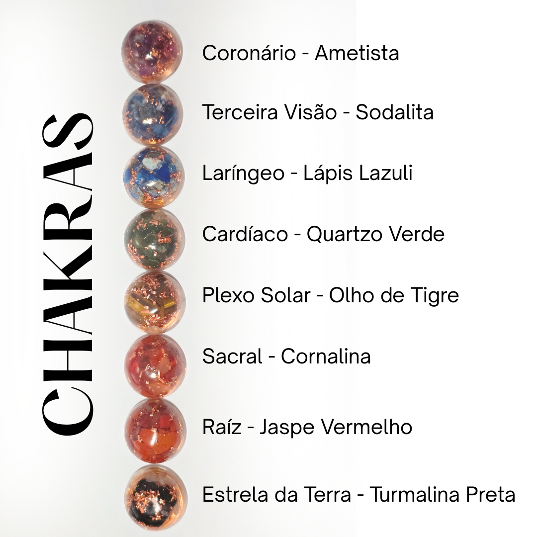 Kit de Cristales para Enraizamiento y Elevación – Estabilidad y Claridad Espiritual