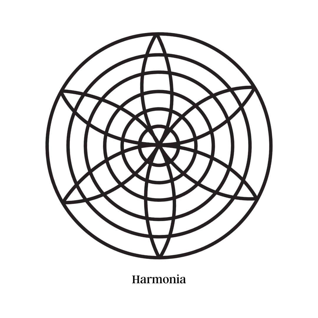 Harmonia | Quadro - Harmonização das Pessoas e Relações