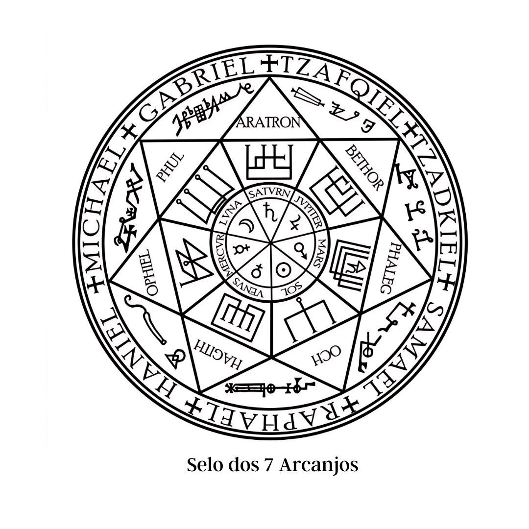 7 Arcanjos | Quadro - Proteção e Harmonia Celestial