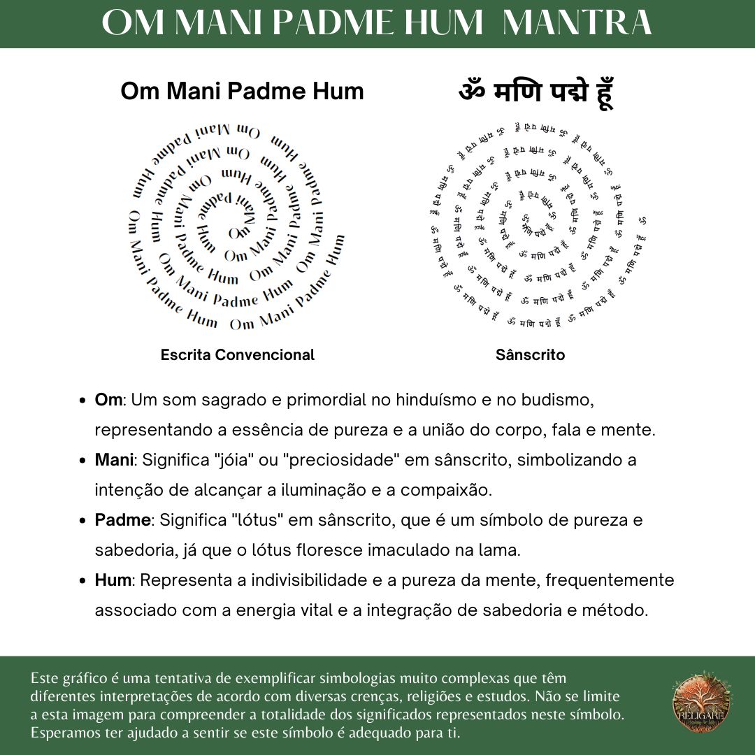 Mantras | Om Mani Padme Hum - Mantra de transformación e iluminación